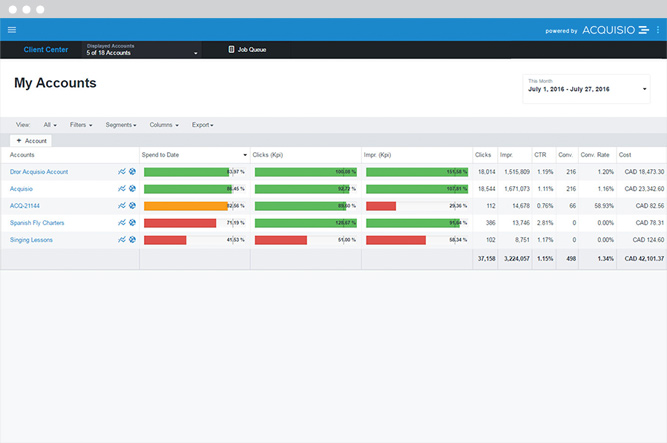 Acquisio Dashboard