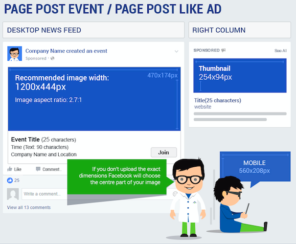 TechWyse Facebook Images Infographic