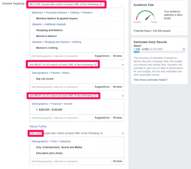Facebook audience targeting settings for better click through rates