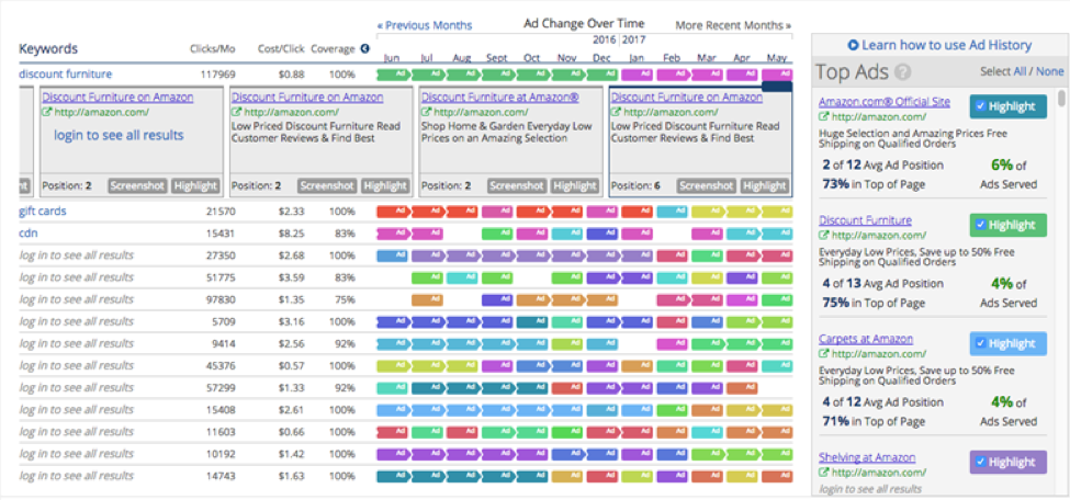 competitive analysis tool screenshot