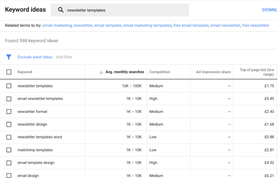 google keyword planner example screenshot