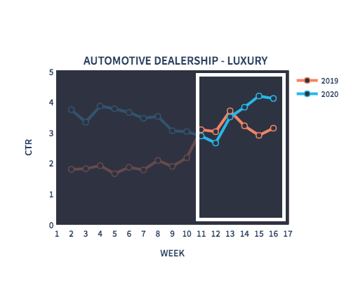 auto_dealership_luxury
