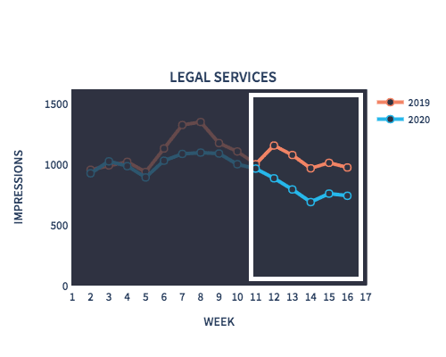 legal_services