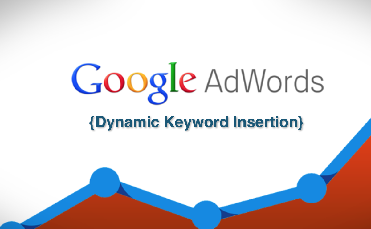 dynamic keyword insertion