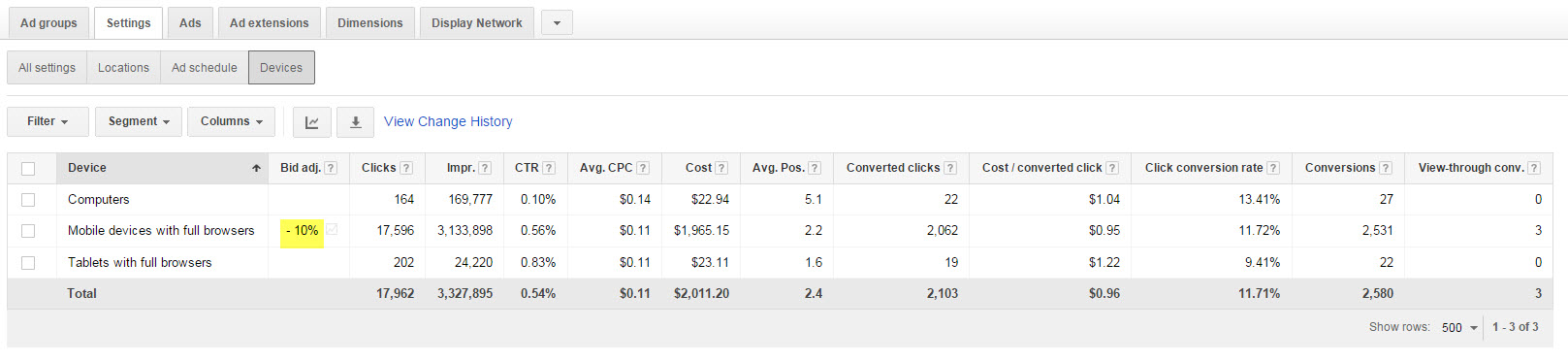 mobile bid vs pay