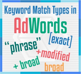 adwords keyword match types