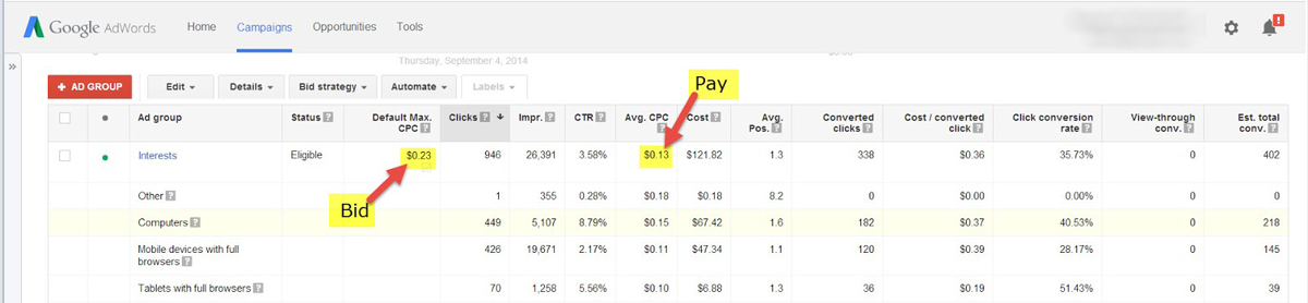 bid vs pay