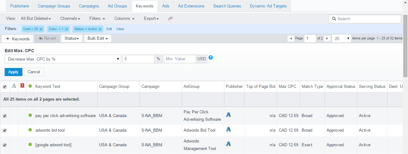 ppc checklist