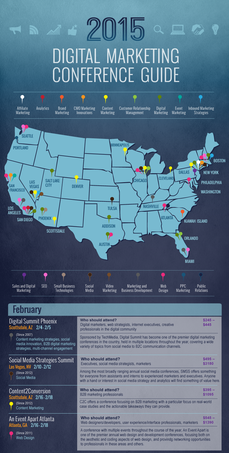 digital marketing conference infographic