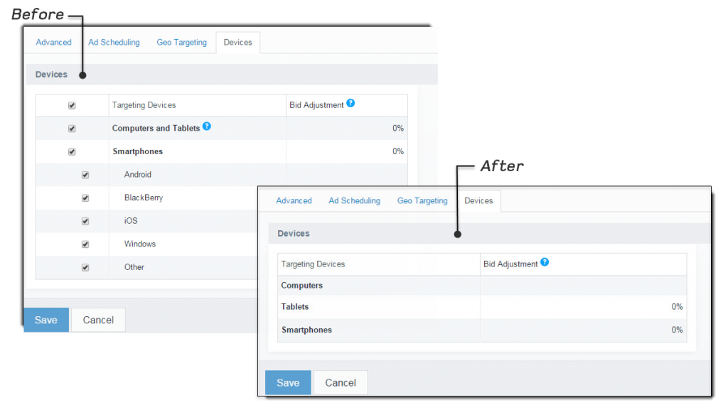 unified device targeting