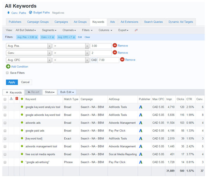 User-friendly platform that get you understand the problems, fix them immediately