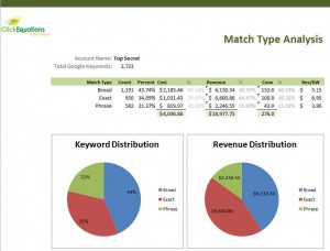 match-type-analysis