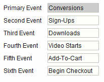 conversion-events