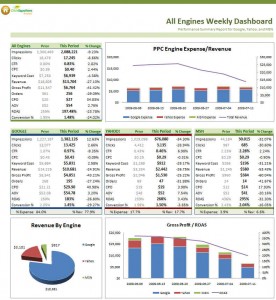 WeeklyDashboard