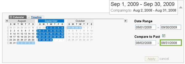 compare dates