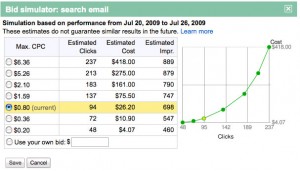 google-bid-simulator