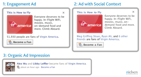 social ads image