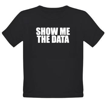 show me the data