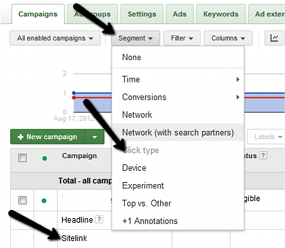 tagging adwords