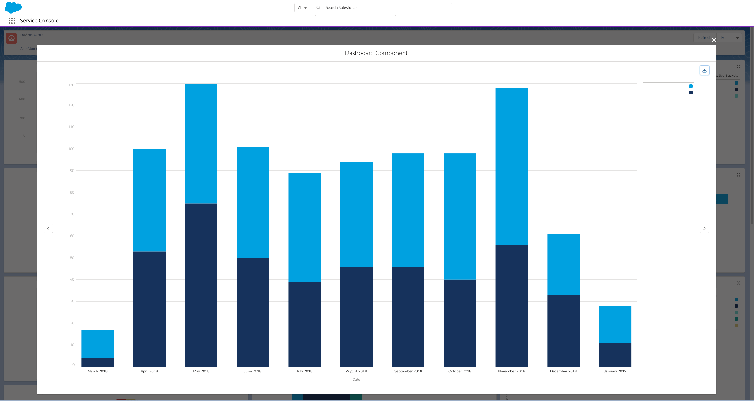 Connect your CRM like Salesforce with Acquisio